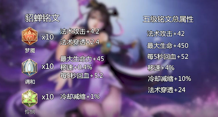 貂蝉铭文