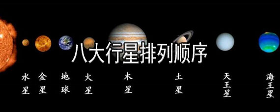 八大行星排列順序